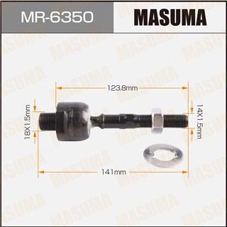 Thermostat Masuma