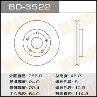 Thermostat Masuma