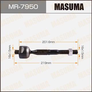 Thermostat Masuma