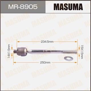 Thermostat Masuma