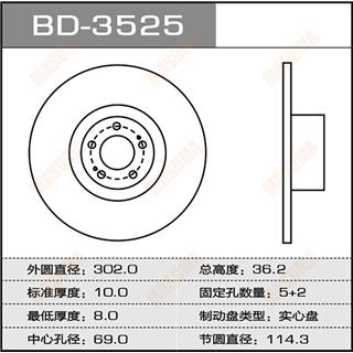 Thermostat Masuma
