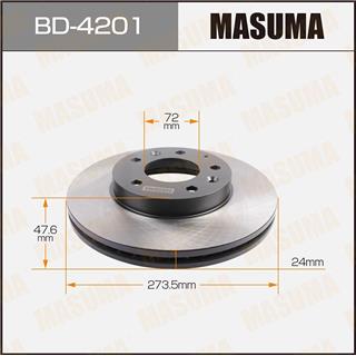 Thermostat Masuma