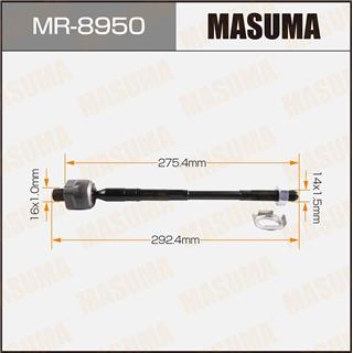 Thermostat Masuma