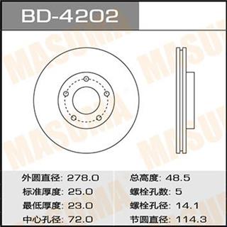 Thermostat Masuma