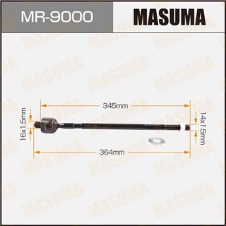 Thermostat Masuma