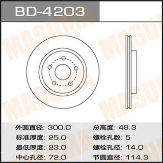 Thermostat Masuma