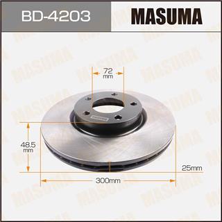 Thermostat Masuma