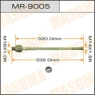 Thermostat Masuma