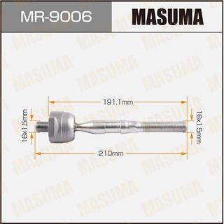 Thermostat Masuma