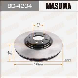 Thermostat Masuma