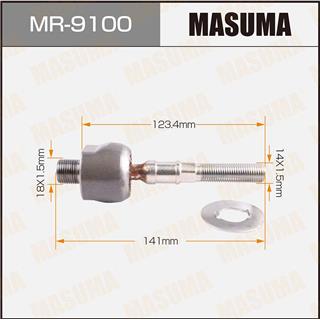 Thermostat Masuma