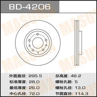 Thermostat Masuma