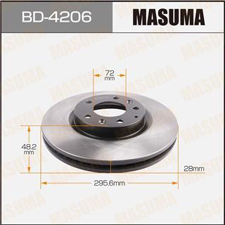 Thermostat Masuma