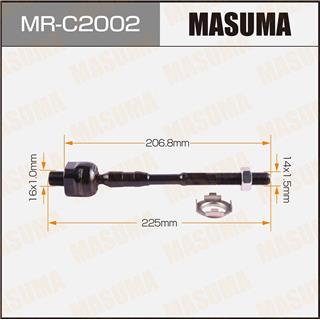 Thermostat Masuma