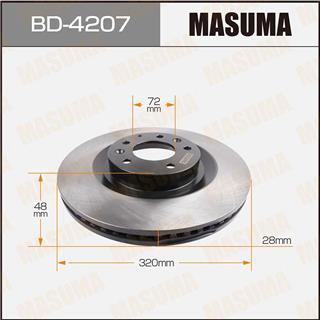 Thermostat Masuma