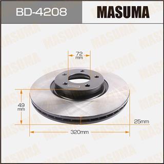 Thermostat Masuma