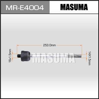 Thermostat Masuma