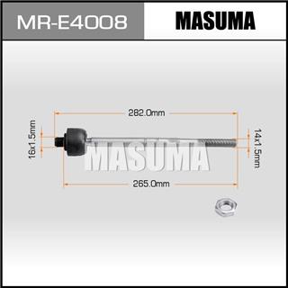 Thermostat Masuma