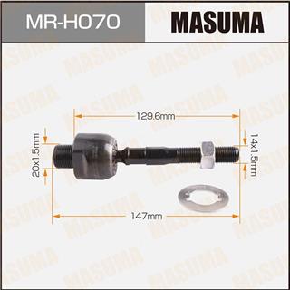 Thermostat Masuma