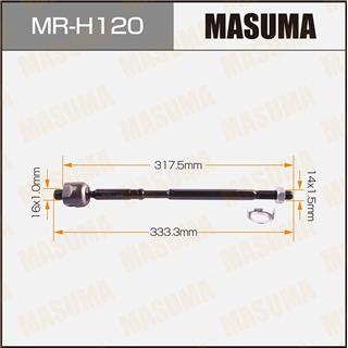 Thermostat Masuma