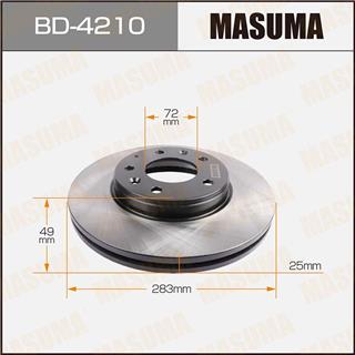 Thermostat Masuma