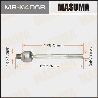 Thermostat Masuma