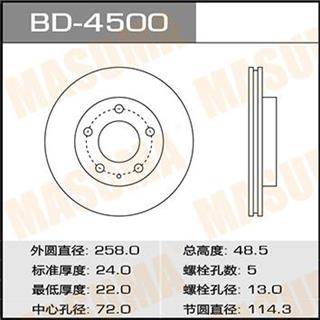 Thermostat Masuma