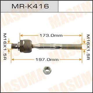Thermostat Masuma