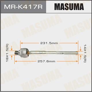 Thermostat Masuma
