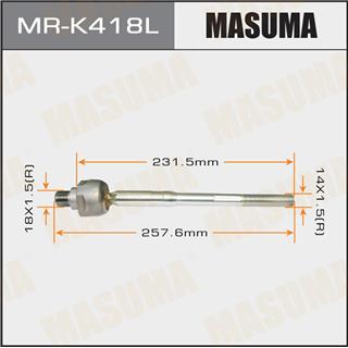 Thermostat Masuma