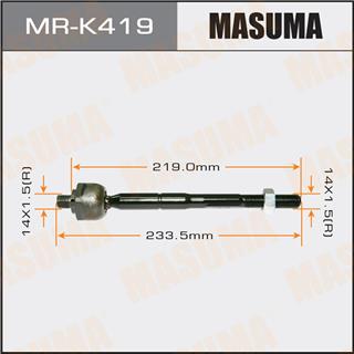 Thermostat Masuma