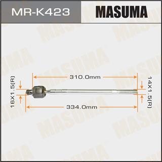 Thermostat Masuma