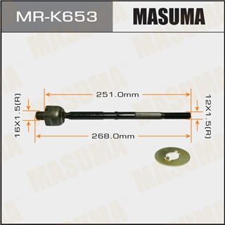 Thermostat Masuma