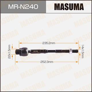 Thermostat Masuma