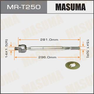 Thermostat Masuma