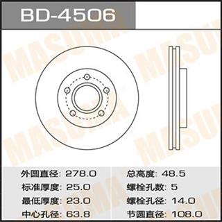 Thermostat Masuma