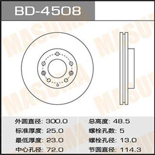 Thermostat Masuma