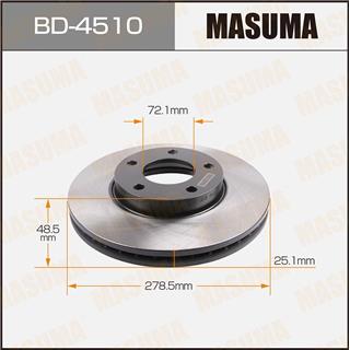 Thermostat Masuma