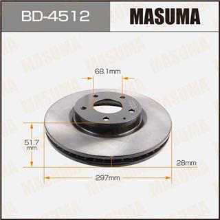 Thermostat Masuma
