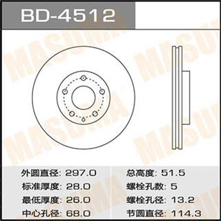 Thermostat Masuma