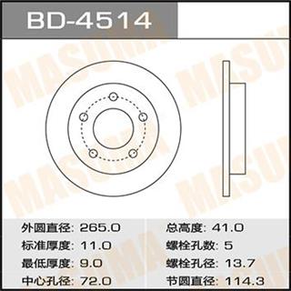 Thermostat Masuma