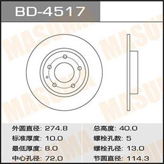 Thermostat Masuma