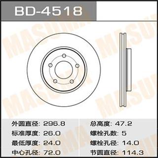 Thermostat Masuma