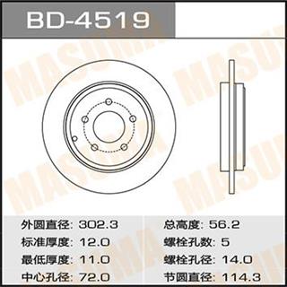 Thermostat Masuma
