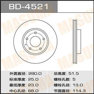 Thermostat Masuma