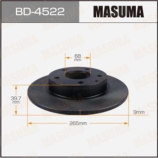 Thermostat Masuma