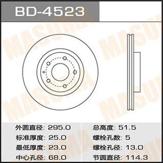 Thermostat Masuma