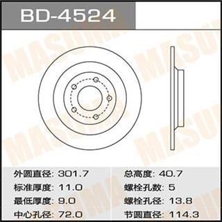 Thermostat Masuma