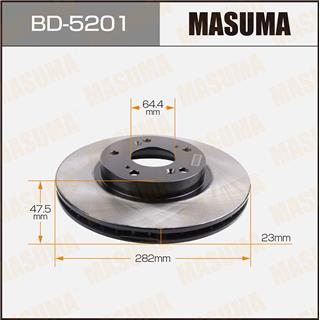 Thermostat Masuma