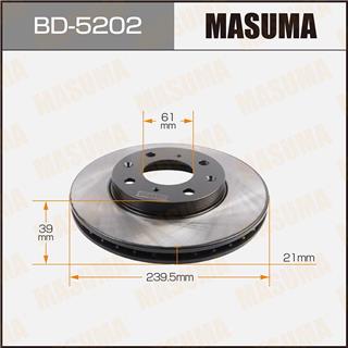Thermostat Masuma